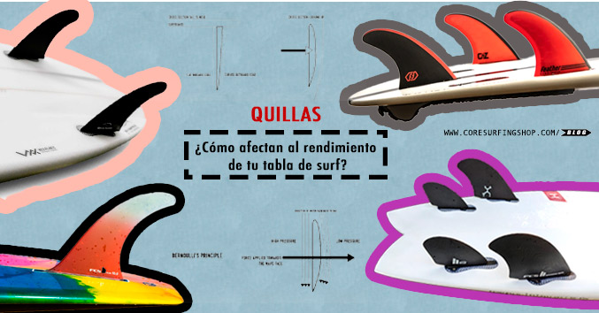 principio de bernoulli tablas de surf quillas como funcionan
