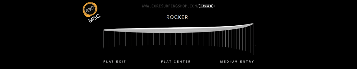 review hayden shapes twin fin 2+1 MISC comprar opiniones y comparativa 