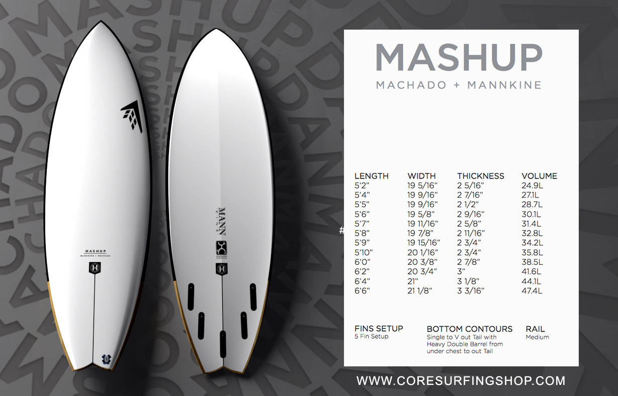Firewire mashup la tabla de surf de rob machado características y dimensiones