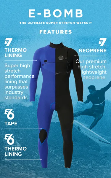 Rip Curl E Bomb Review y Caracteristicas