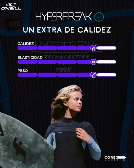 Características del neopreno O´Neill Hyperfreak Plus