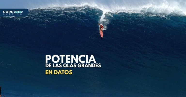 como de potentes son las olas grandes
