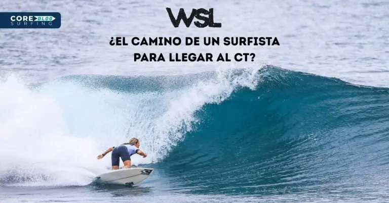 Explicación de como funciona el sistema de clasificación de la World Surf League