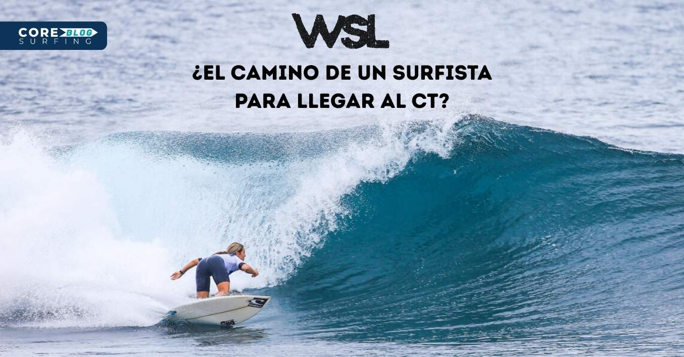 Explicación de como funciona el sistema de clasificación de la World Surf League